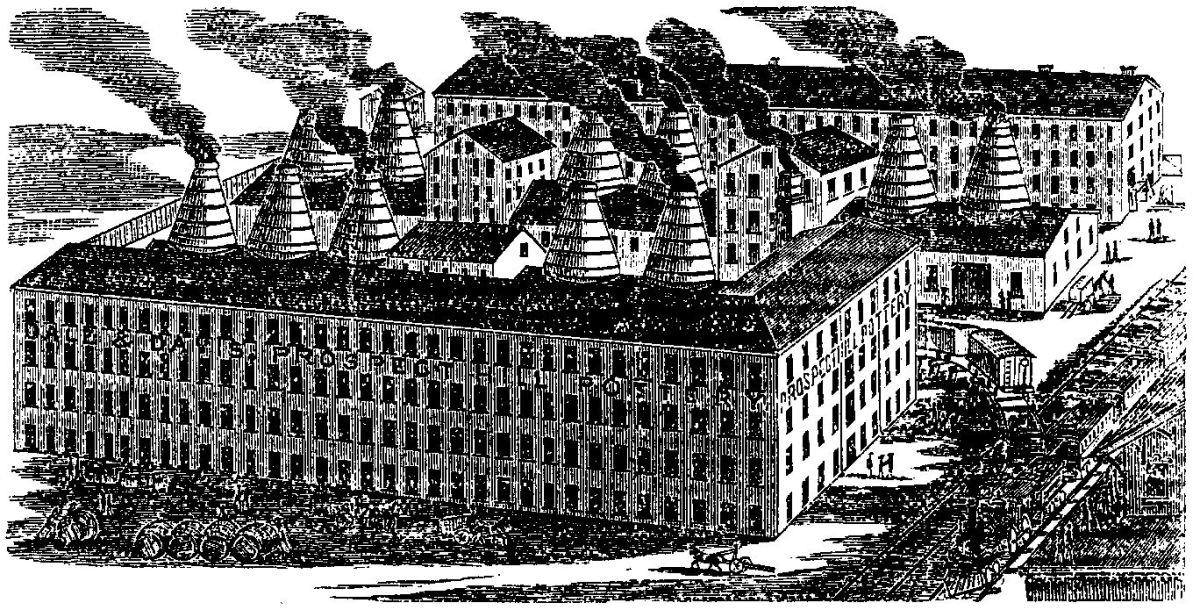 Dale and Davis, birdseye view of the 19th century pottery works